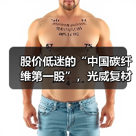 股价低迷的“中国碳纤维第一股”，光威复材手握40亿订单等待爆发（图1）