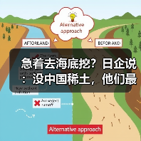 急着去海底挖?日企说:没中国稀土,他们最多撑3-6个月(图2) 急着去海底挖?日企说:没中国稀土,他们最多撑3-6个月(图2)