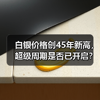 白银价格创45年新高，超级周期是否已开启？（图3）
