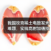 我国攻克稀土电致发光难题,实现高附加值技术突破(图4) 我国攻克稀土电致发光难题,实现高附加值技术突破(图4)