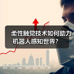 柔性触觉技术如何助力机器人感知世界?(图2) 柔性触觉技术如何助力机器人感知世界?(图2)