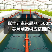 稀土元素钇暴涨1500%!芯片制造供应链面临挑战(图3) 稀土元素钇暴涨1500%!芯片制造供应链面临挑战(图3)