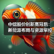 中铝股价创新高背后:新能源布局与资源掌控双引擎驱动(图2) 中铝股价创新高背后:新能源布局与资源掌控双引擎驱动(图2)