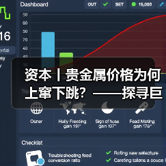资本丨贵金属价格为何上窜下跳?——探寻巨幅波动背后推手(图2) 资本丨贵金属价格为何上窜下跳?——探寻巨幅波动背后推手(图2)