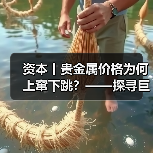 资本丨贵金属价格为何上窜下跳?——探寻巨幅波动背后推手(图1) 资本丨贵金属价格为何上窜下跳?——探寻巨幅波动背后推手(图1)