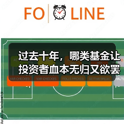 过去十年,哪类基金让投资者血本无归又欲罢不能?(图2) 过去十年,哪类基金让投资者血本无归又欲罢不能?(图2)