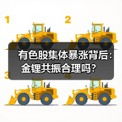 有色股集体暴涨背后:金锂共振合理吗?(图3) 有色股集体暴涨背后:金锂共振合理吗?(图3)