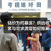 钴价为何暴涨?供给收紧与需求激增如何推高?(图4) 钴价为何暴涨?供给收紧与需求激增如何推高?(图4)