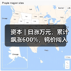 资本 | 日涨万元,累计飙涨600%,钨价闯入历史“无人区”(图3) 资本 | 日涨万元,累计飙涨600%,钨价闯入历史“无人区”(图3)
