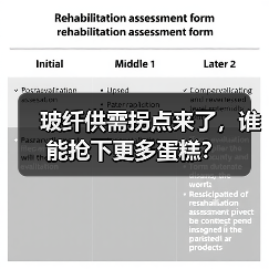 玻纤供需拐点来了,谁能抢下更多蛋糕?(图3) 玻纤供需拐点来了,谁能抢下更多蛋糕?(图3)
