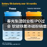 春光集团创业板IPO过会 软磁铁氧体磁粉销量居国内首位丨A股融资快报(图1) 春光集团创业板IPO过会 软磁铁氧体磁粉销量居国内首位丨A股融资快报(图1)