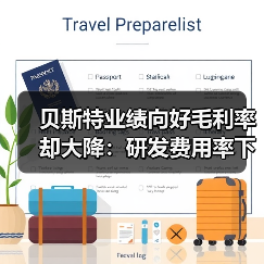 贝斯特业绩向好毛利率却大降:研发费用率下滑,持续分红上亿(图2) 贝斯特业绩向好毛利率却大降:研发费用率下滑,持续分红上亿(图2)