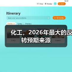 化工,2026年最大的反转预期来源(图2) 化工,2026年最大的反转预期来源(图2)