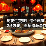 历史性突破!铝价飙破2.5万元,全球资源争夺战白热化(图4) 历史性突破!铝价飙破2.5万元,全球资源争夺战白热化(图4)