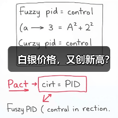 白银价格,又创新高?(图1) 白银价格,又创新高?(图1)