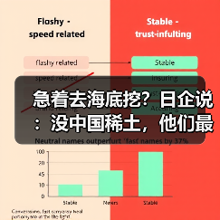 急着去海底挖?日企说:没中国稀土,他们最多撑3-6个月(图1) 急着去海底挖?日企说:没中国稀土,他们最多撑3-6个月(图1)