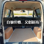 白银价格,又创新高?(图3) 白银价格,又创新高?(图3)