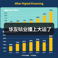 华友钴业撞上大运了（图4）