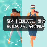 资本 | 日涨万元，累计飙涨600%，钨价闯入历史“无人区”（图3）