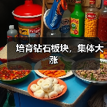 培育钻石板块，集体大涨（图4）