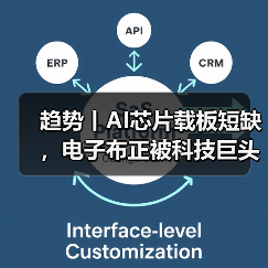 趋势丨AI芯片载板短缺，电子布正被科技巨头竞相采购（图4）