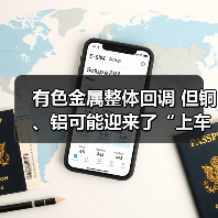 有色金属整体回调 但铜、铝可能迎来了“上车”良机(图1) 有色金属整体回调 但铜、铝可能迎来了“上车”良机(图1)