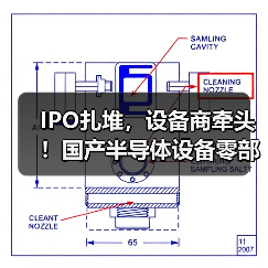 IPO扎堆，设备商牵头！国产半导体设备零部件加速破局（图3）