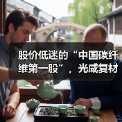 股价低迷的“中国碳纤维第一股”,光威复材手握40亿订单等待爆发(图4) 股价低迷的“中国碳纤维第一股”,光威复材手握40亿订单等待爆发(图4)