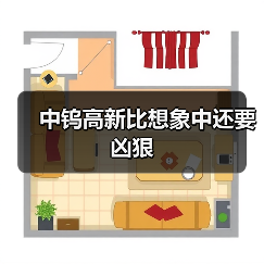 中钨高新比想象中还要凶狠(图2) 中钨高新比想象中还要凶狠(图2)