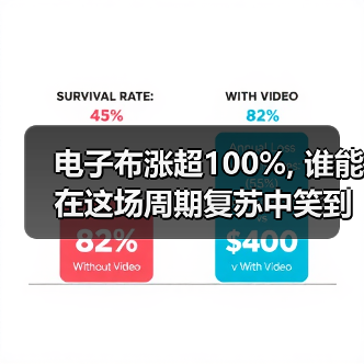 电子布涨超100%, 谁能在这场周期复苏中笑到最后？（图2）