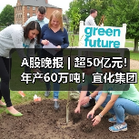 A股晚报 | 超50亿元!年产60万吨!宜化集团湖北宜昌磷酸铁锂项目迎新动态(图2) A股晚报 | 超50亿元!年产60万吨!宜化集团湖北宜昌磷酸铁锂项目迎新动态(图2)