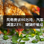 风电需求80万吨、汽车减重23%:玻璃纤维成新能源时代隐形冠军(图1) 风电需求80万吨、汽车减重23%:玻璃纤维成新能源时代隐形冠军(图1)