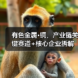 有色金属·铜,产业链关键赛道+核心企业拆解(图1) 有色金属·铜,产业链关键赛道+核心企业拆解(图1)