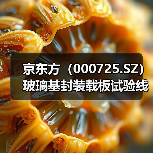 京东方(000725.SZ)玻璃基封装载板试验线通线,AI 芯片核心材料突破(图2) 京东方(000725.SZ)玻璃基封装载板试验线通线,AI 芯片核心材料突破(图2)