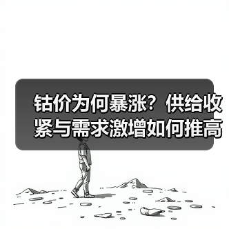 钴价为何暴涨?供给收紧与需求激增如何推高?(图1) 钴价为何暴涨?供给收紧与需求激增如何推高?(图1)