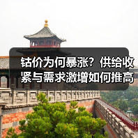 钴价为何暴涨?供给收紧与需求激增如何推高?(图4) 钴价为何暴涨?供给收紧与需求激增如何推高?(图4)