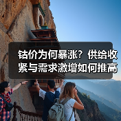 钴价为何暴涨?供给收紧与需求激增如何推高?(图3) 钴价为何暴涨?供给收紧与需求激增如何推高?(图3)