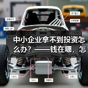 中小企业拿不到投资怎么办？——钱在哪，怎么要，这四步帮你理清楚（图3）