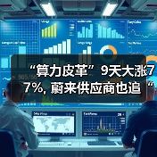 “算力皮革”9天大涨77%, 蔚来供应商也追“光”(图2) “算力皮革”9天大涨77%, 蔚来供应商也追“光”(图2)