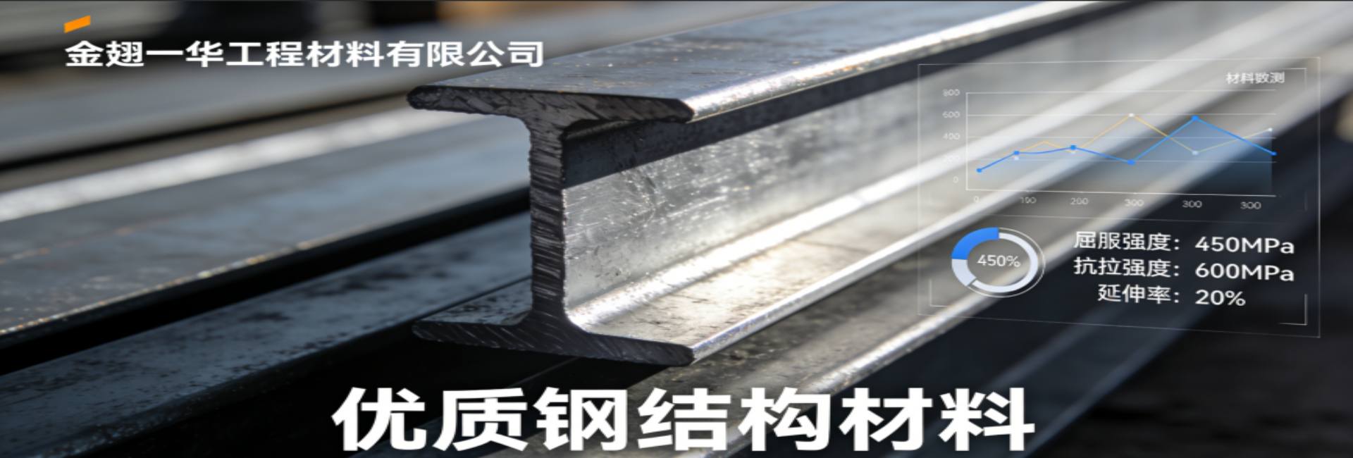 金翅一华工程材料有限公司幻灯片